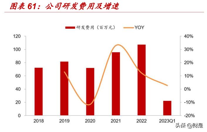 新澳2023年精准资料大全,高效方法解析_完整版13.769