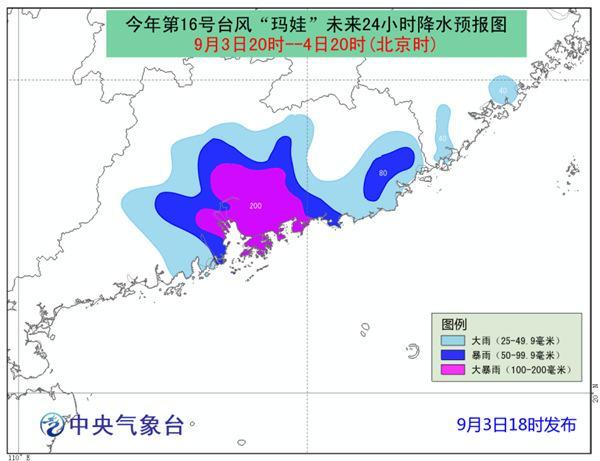 台风玛娃最新路径预测与影响分析