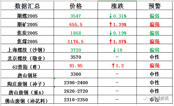 新澳历史开奖结果记录大全最新,全面设计解析策略_kit40.30