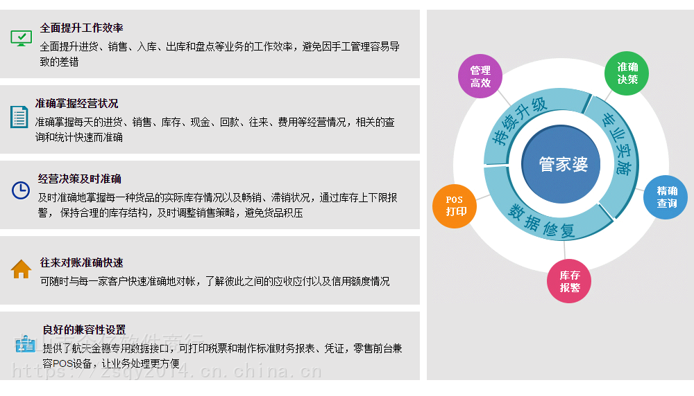 7777788888管家婆免费,数据整合实施方案_7DM36.701