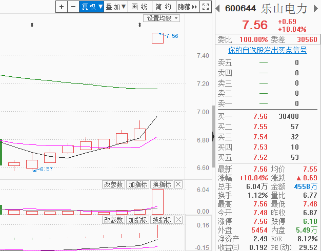 49图库图片+资料,现象分析解释定义_9DM16.146