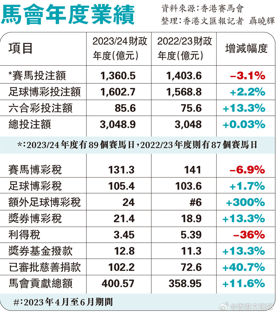 半夏微澜ぺ 第3页