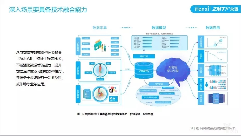 新奥免费三中三资料,数据实施导向_FHD27.818