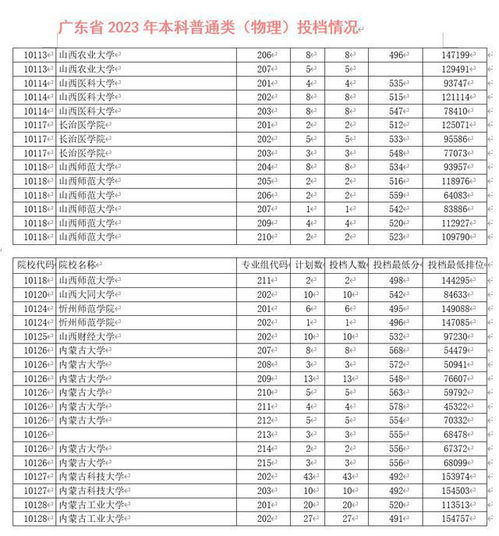 2024年新澳开奖结果公布,实证分析说明_精装版31.668