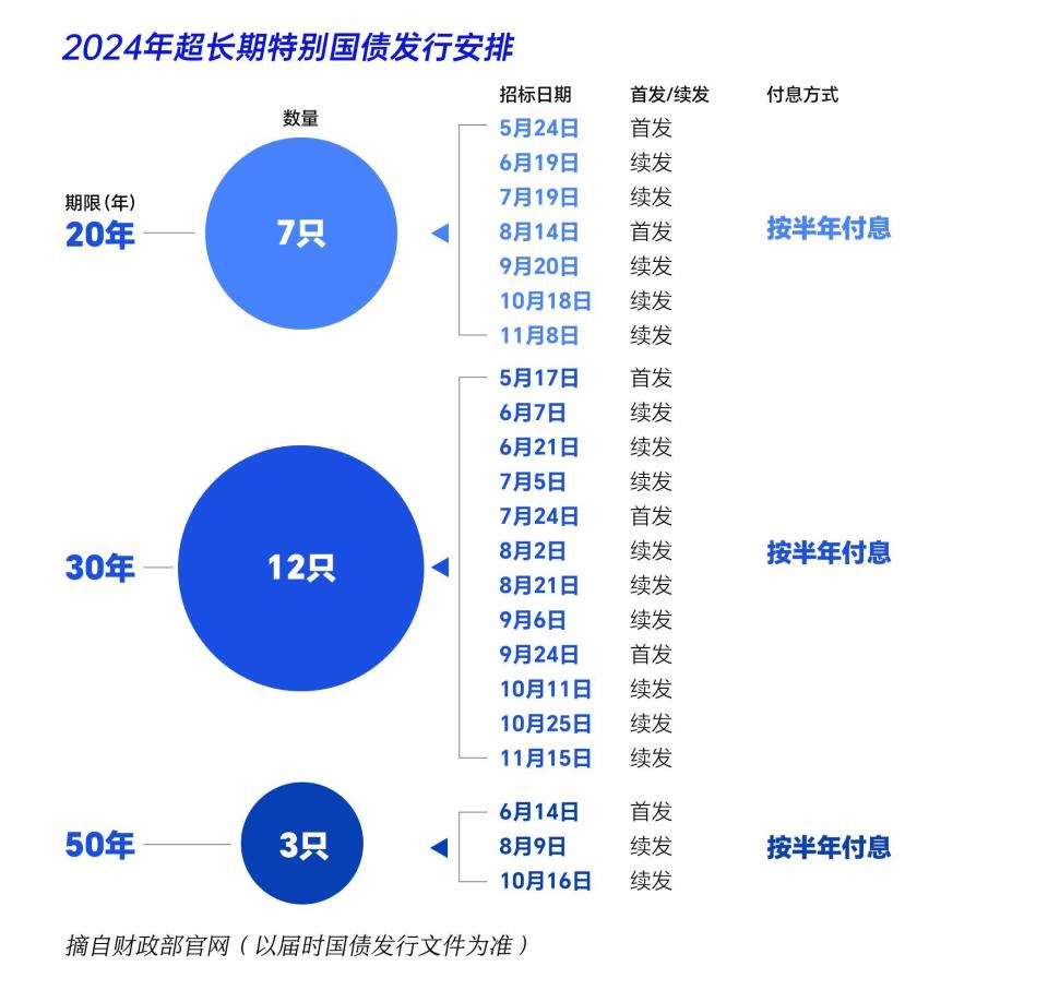 2024年澳门开奖结果,权威方法解析_特别版65.634