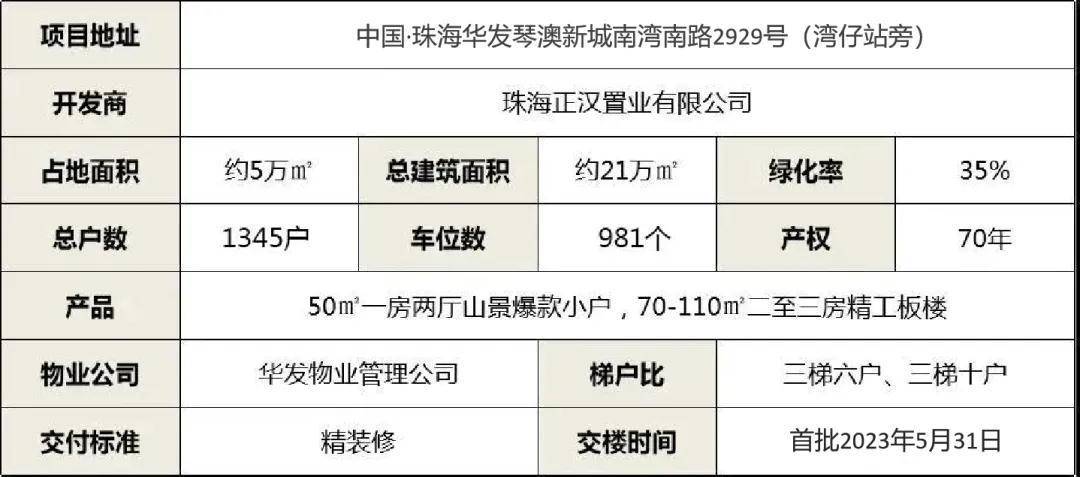 2024新澳兔费资料琴棋,定制化执行方案分析_36087.412