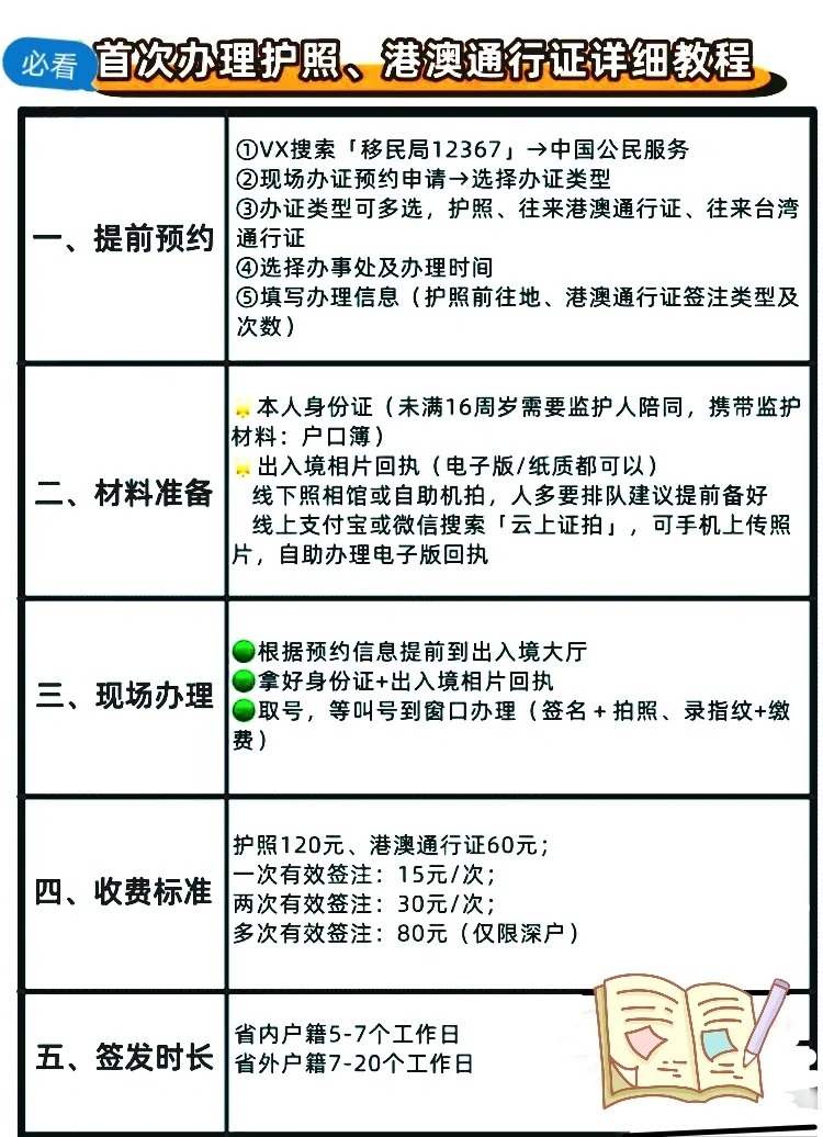 澳门签证办理最新政策全面解读