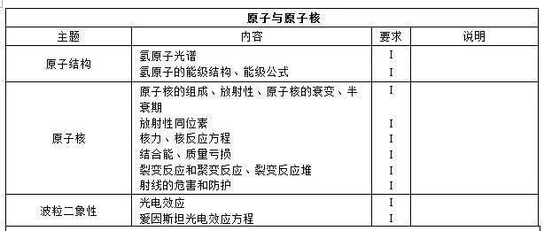 2024新澳门传真免费资料,实效性解析解读_铂金版16.607