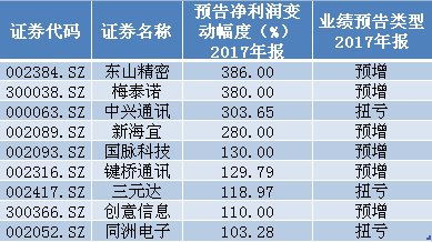 澳门特马今期开奖结果2024年记录,专家解析说明_界面版22.944