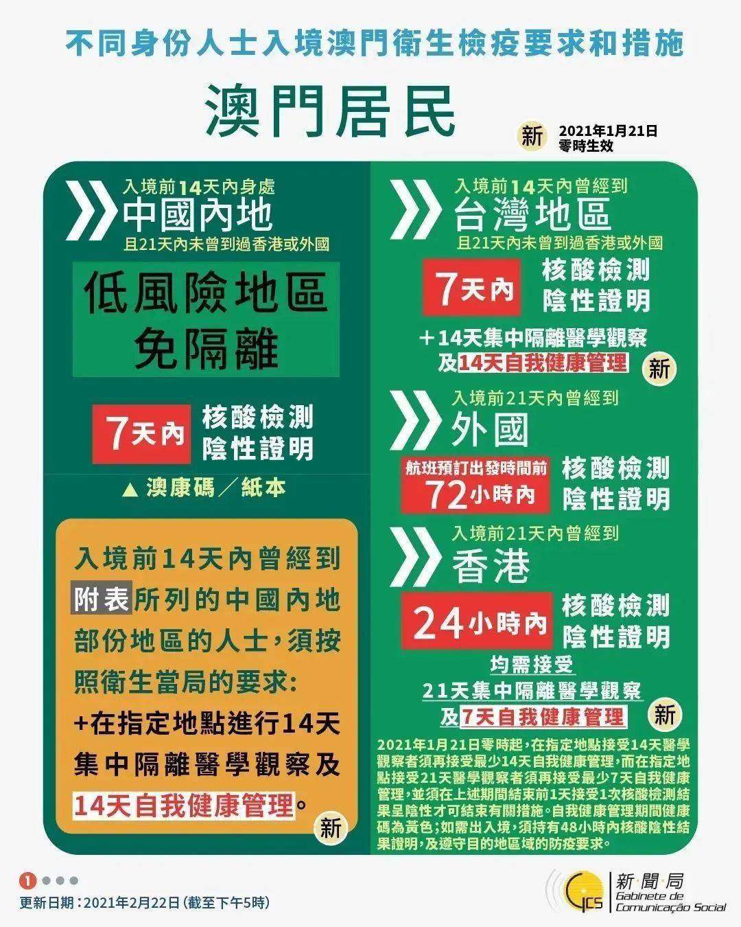 新澳天天开奖资料大全最新54期,可靠性策略解析_Holo93.321