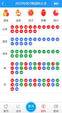 新澳门彩历史开奖记录走势图,连贯性方法评估_薄荷版65.913