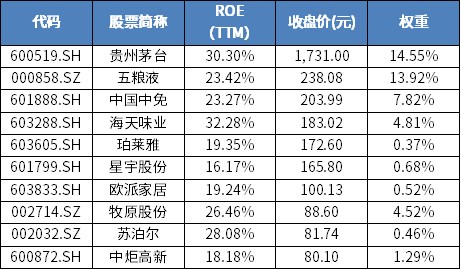 新澳天天开奖资料大全最新54期,权威说明解析_超级版58.577