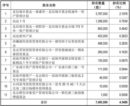 2024新澳精准资料免费提供下载,实地解答解释定义_AR版26.242