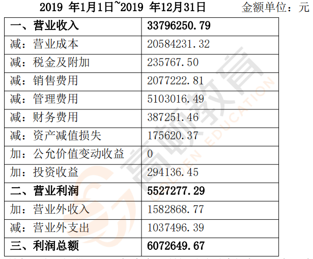 新澳门今期开奖结果查询表图片,综合分析解释定义_旗舰款26.353