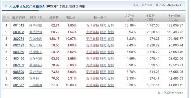 新澳天天开奖资料大全最新开奖结果走势图,持久性方案解析_XT92.521