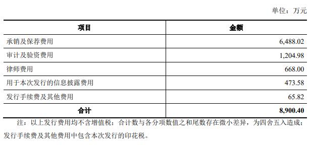 新澳门六开彩开奖结果2020年,实地验证数据计划_Kindle31.488