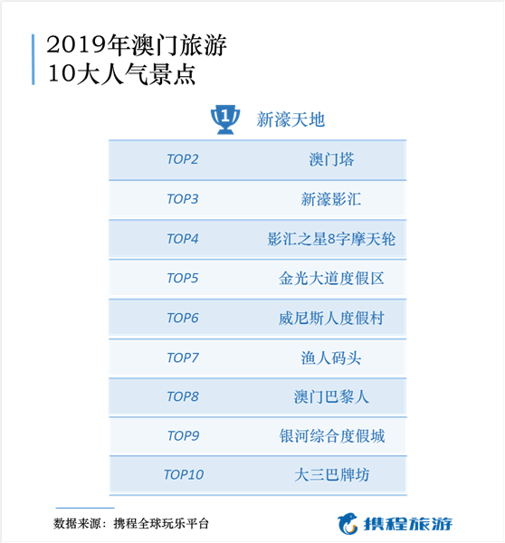 2024年11月10日 第50页