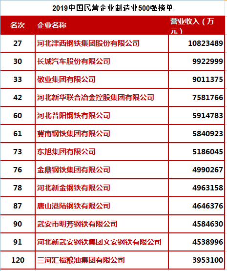 2024年11月10日 第49页