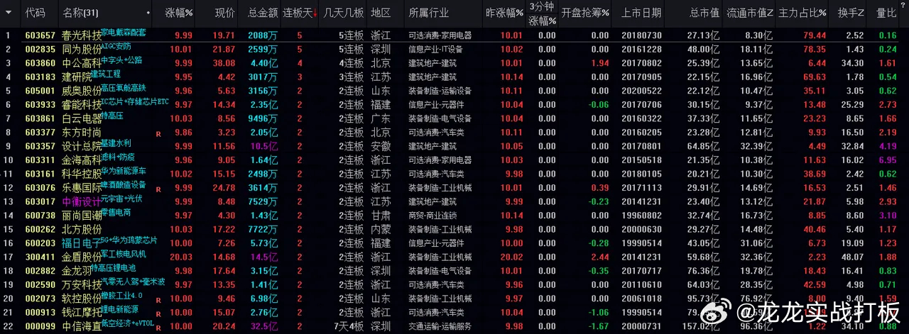 2024澳门天天六开好彩,精细化计划设计_The36.454