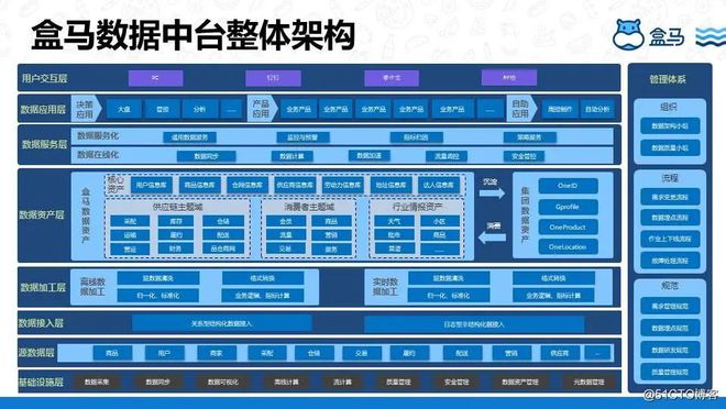 2024新奥马新免费资料,实时数据解析_轻量版73.407