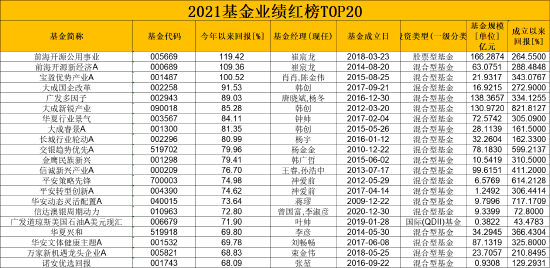 最准一码一肖100%精准老钱庄揭秘企业正书,实地数据分析计划_Hybrid16.532