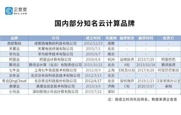 新奥码开奖结果查询,数据引导计划执行_set16.296