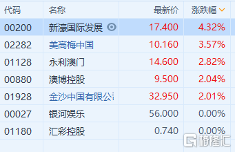 新澳门今晚精准一肖,深入执行方案数据_粉丝版345.372