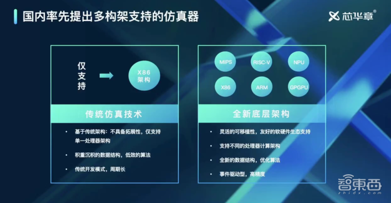 最准一肖100%中一奖,实地计划设计验证_kit83.99