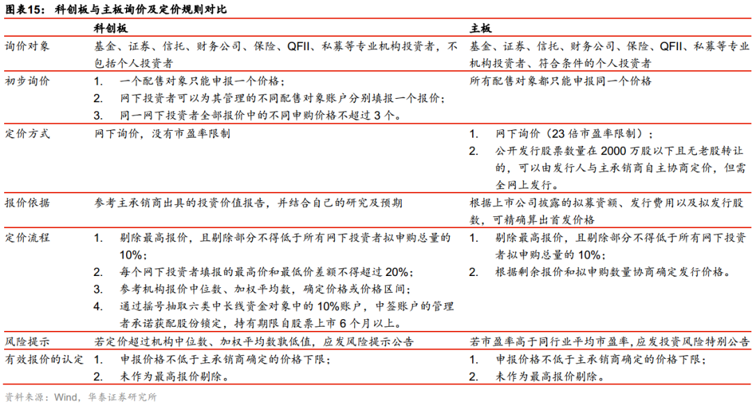 新澳门彩历史开奖结果走势图表,机构预测解释落实方法_网页版50.575