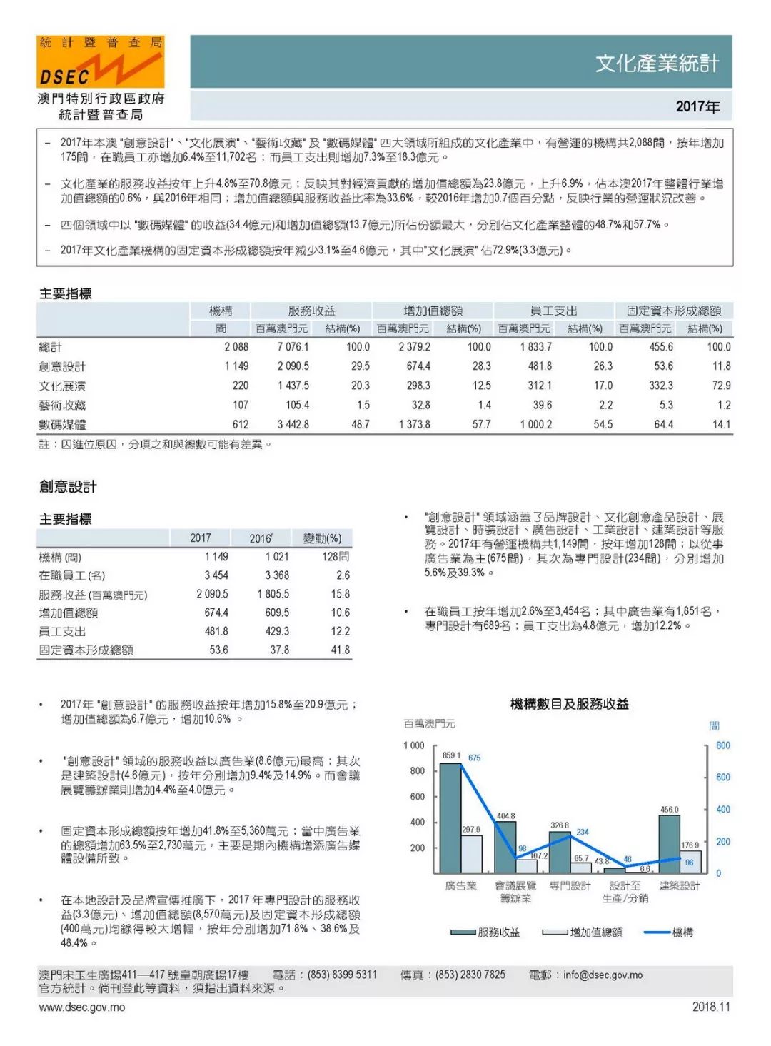 新澳门正版免费大全,统计评估解析说明_HarmonyOS55.22