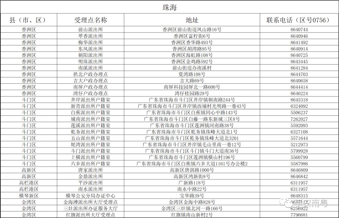 2024新澳门历史开奖记录查询结果,准确资料解释落实_10DM31.428