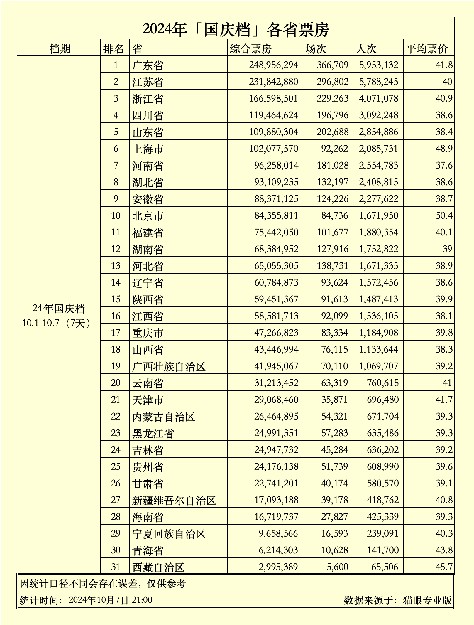 2024全年資料免費大全,创新计划执行_Tablet53.76