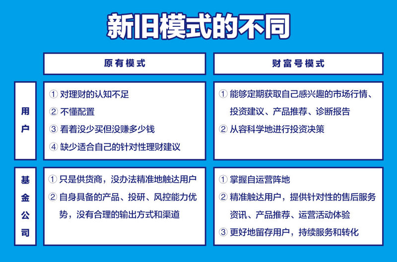 2024香港正版资料免费大全精准,科学化方案实施探讨_铂金版79.93