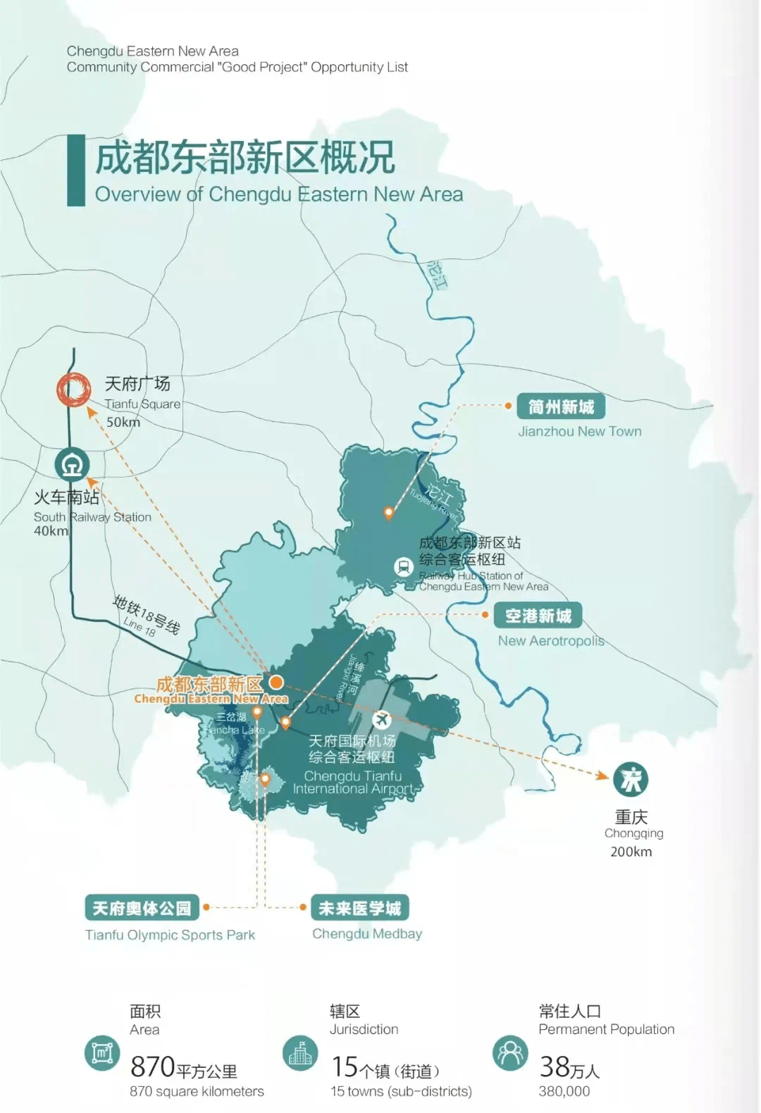 成都东部新区最新动态全面解读