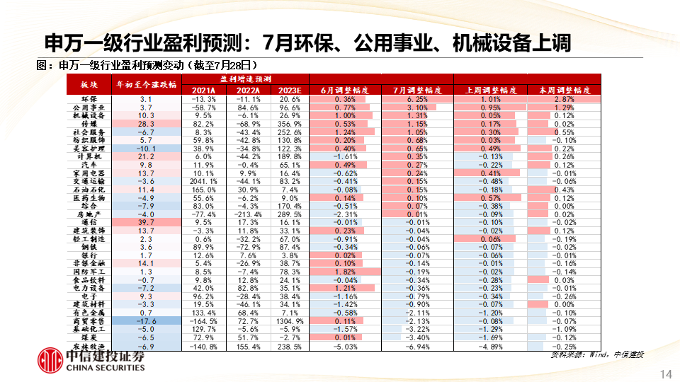 2024澳门开奖历史记录结果查询,统计解答解释定义_粉丝版37.935