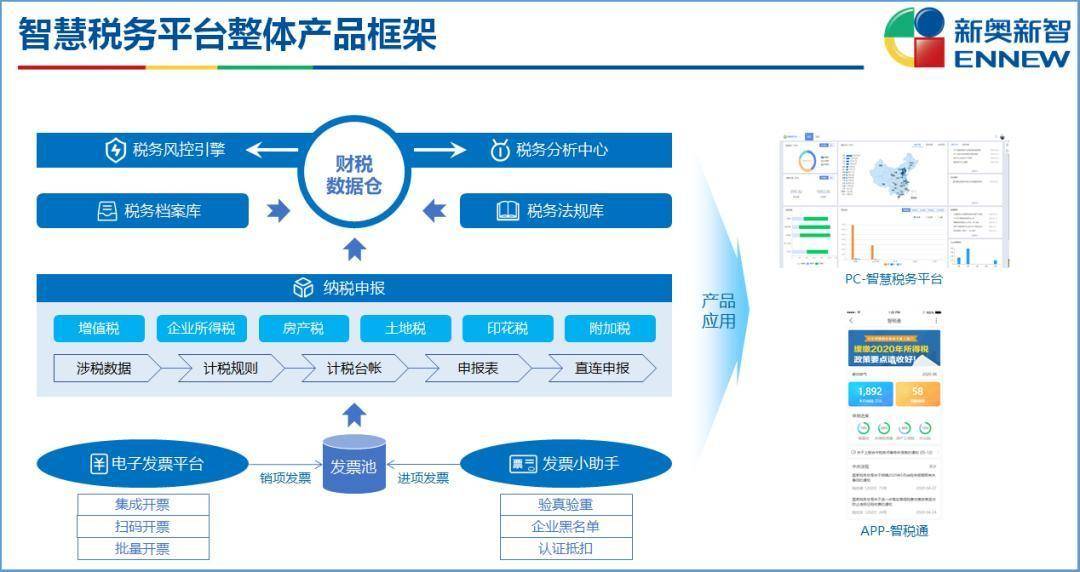 新奥精准资料免费提供(独家猛料),真实解析数据_Plus57.693