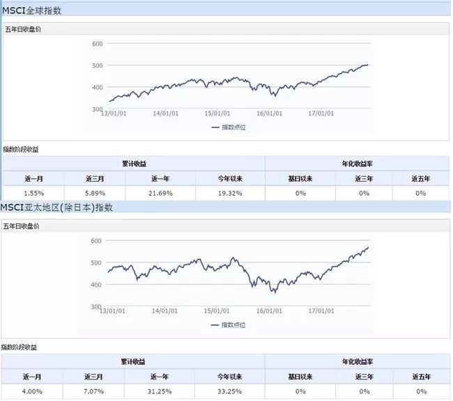 不能长久就别让我拥有 第3页