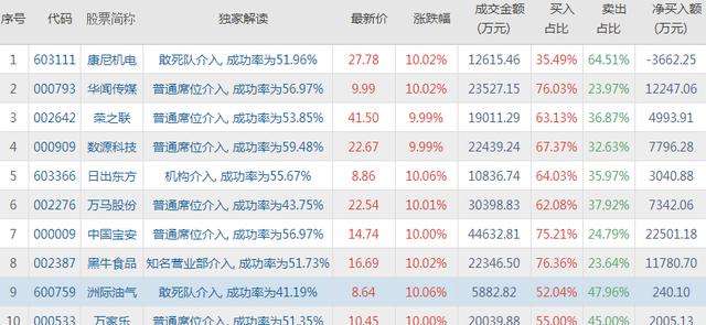 4949澳门特马今晚开奖53期,全面分析数据执行_XR46.210