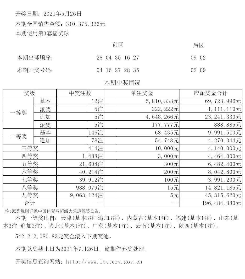 新澳今晚上9点30开奖结果,精细化分析说明_SE版29.385