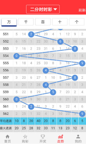 2024澳门天天开好彩大全46期,时代解析说明_Advance75.15