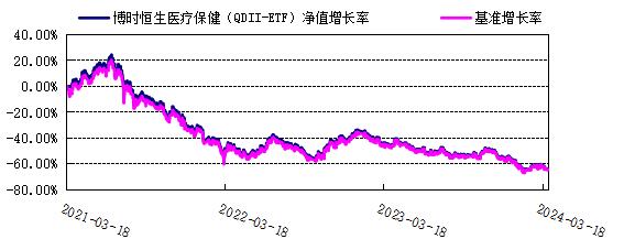 2024香港开奖结果记录及查询,动态调整策略执行_LT42.288