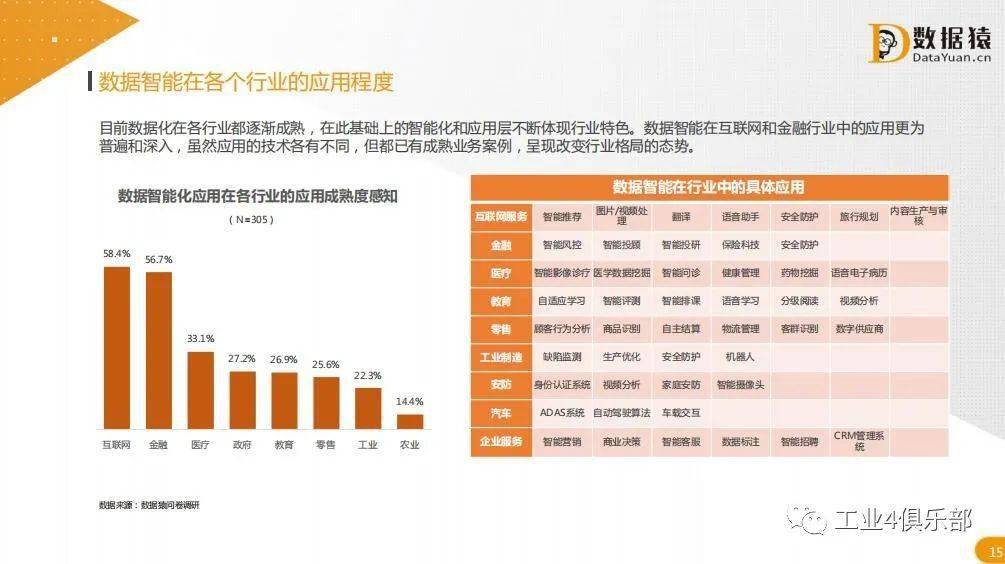 7777788888最新的管家婆,深入执行数据策略_钻石版49.571