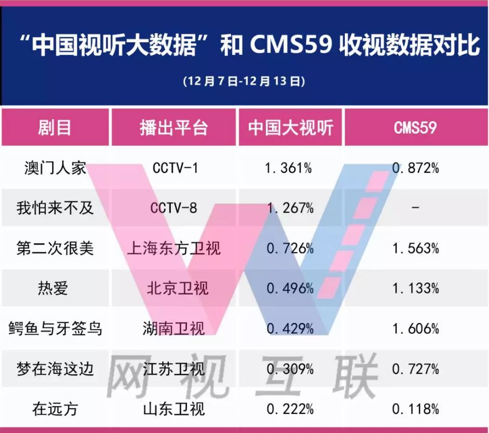 新澳门玄机免费资料,实际数据说明_V267.128