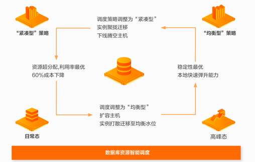 2024香港免费期期精准,专业数据解释定义_The98.434