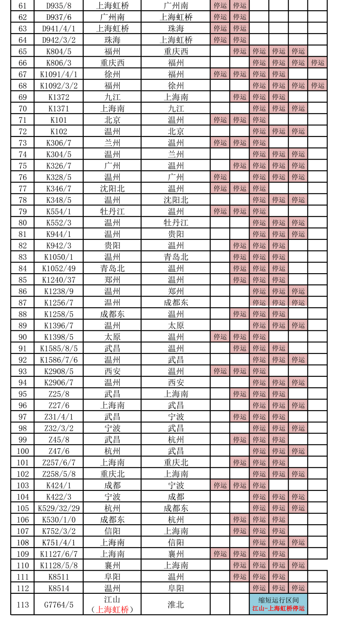 火车停运最新动态，查询变化，助你规划出行