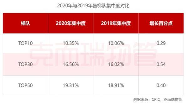 2024年管家婆100,深入解析应用数据_精装版83.288