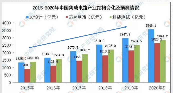 新澳精准资料期期中三码,深层数据设计解析_户外版64.949