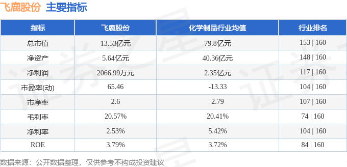 新奥最精准资料大全,实践研究解析说明_MR51.413