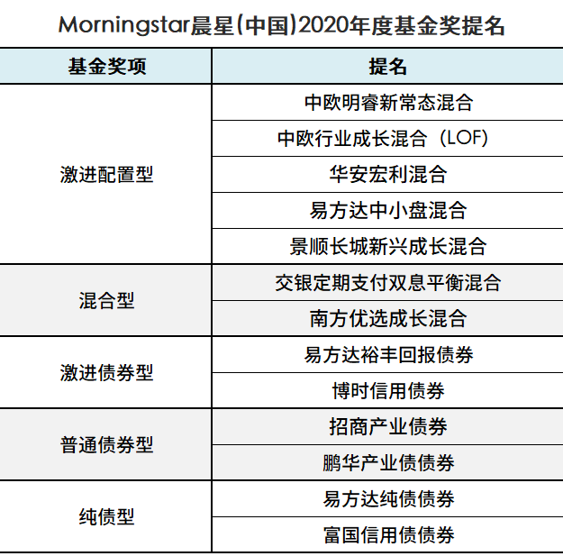 新澳好彩免费资料大全最新版本,稳定性计划评估_交互版74.103