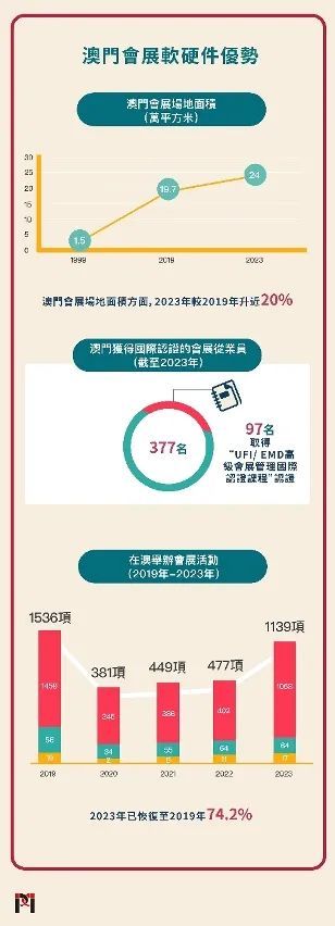 期期精准澳门料正版功能介绍,快速设计响应方案_MT51.381